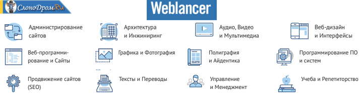 Биржа фриланса - Веблансер